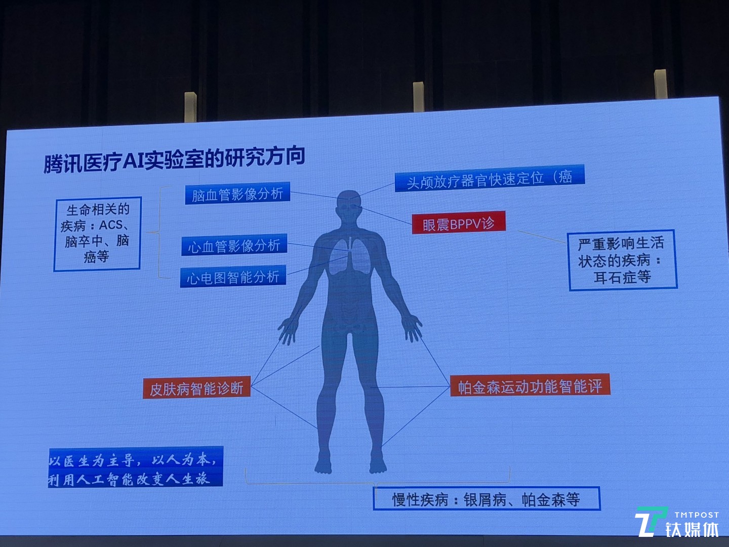 万东医疗2026CMEF发布影像智能体矩阵(图1)